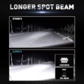 Off Road LED Sis Lambası 70 Watt 20000 Lümen Beyaz Renk 12-24V Uzun/Kısa
